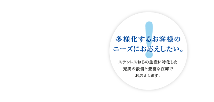 品質向上への緩まぬ向上心