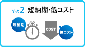 その2短納期・低コスト